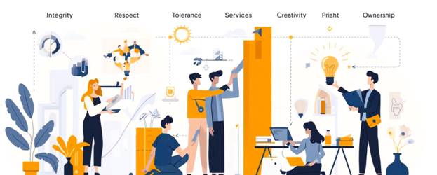 Our Culture and Core Values